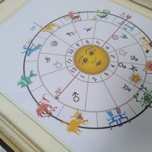 ThuNumerology © Mandala Tribal (2)